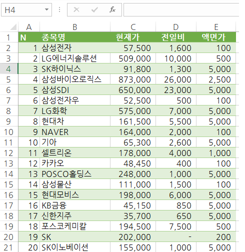 엑셀 한 줄 씩 색 넣기