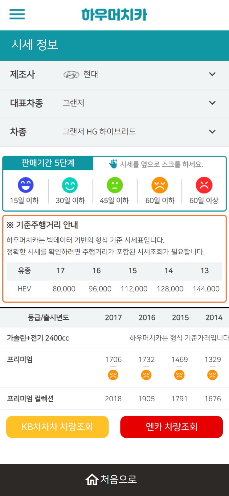 하우머치카 2022년 12월 그랜저HG 하이브리드 중고차시세.가격표 하우머치카 2022년 12월 그랜저HG 하이브리드 중고차시세.가격표