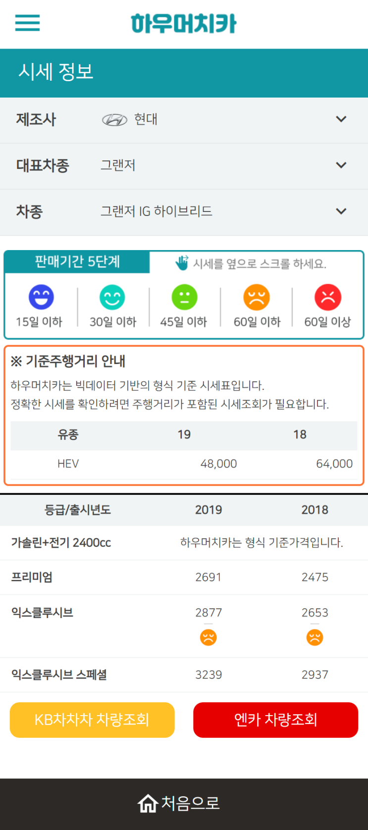 하우머치카 2022년 12월 그랜저IG 하이브리드 중고차시세.가격표 하우머치카 2022년 12월 그랜저IG 하이브리드 중고차시세.가격표