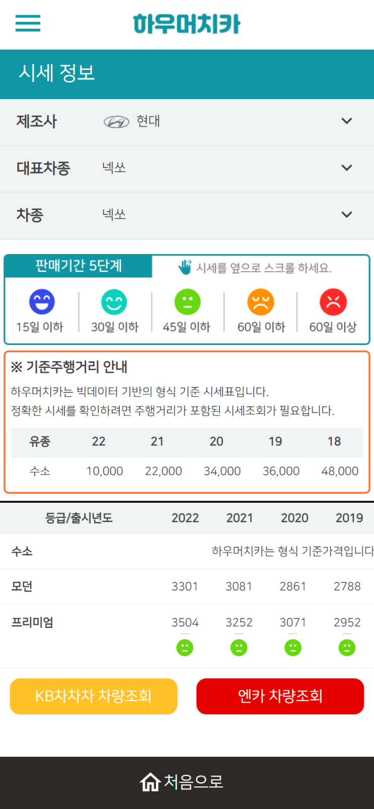 하우머치카 2022년 12월 넥쏘 중고차시세.가격표