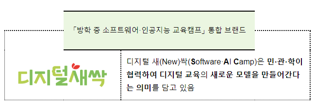 겨울방학 선물, 「디지털 새싹* 캠프」가 열립니다. 겨울방학 선물, 「디지털 새싹* 캠프」가 열립니다.