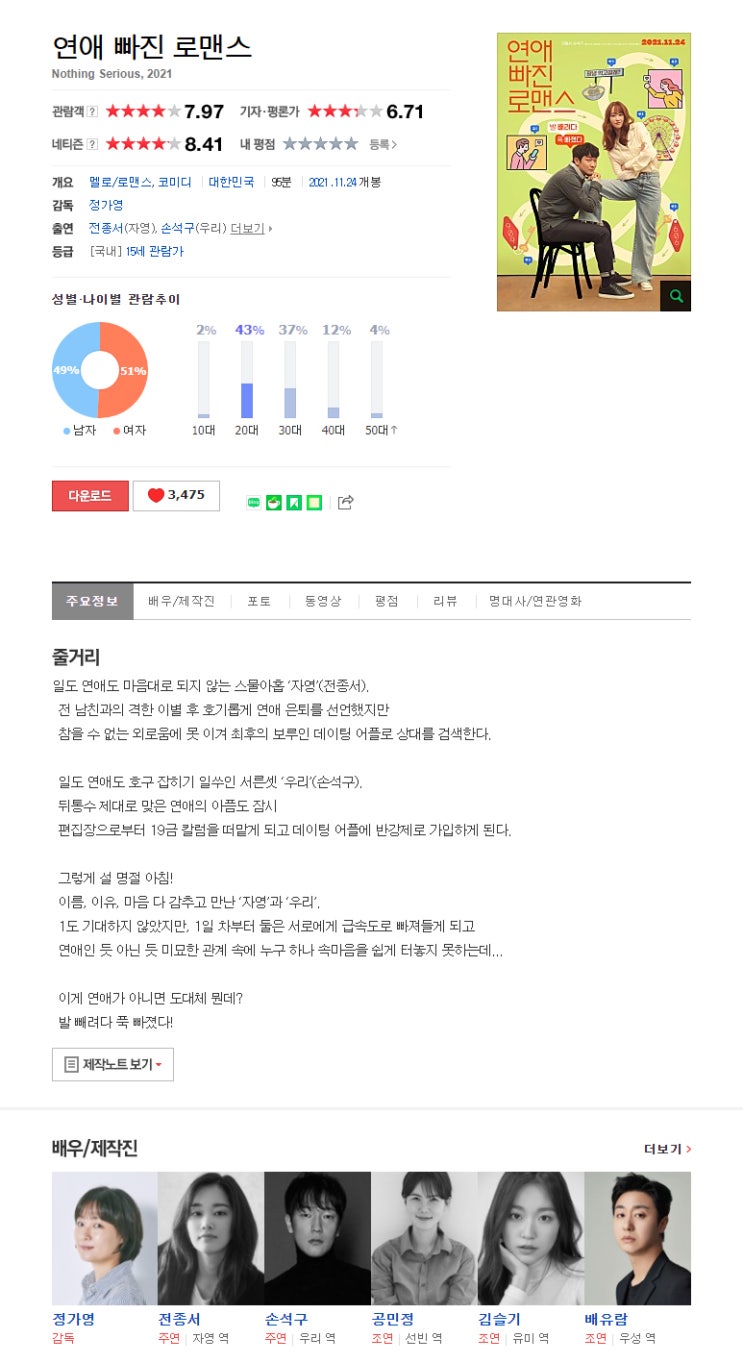  (영화) 연애 빠진 로맨스