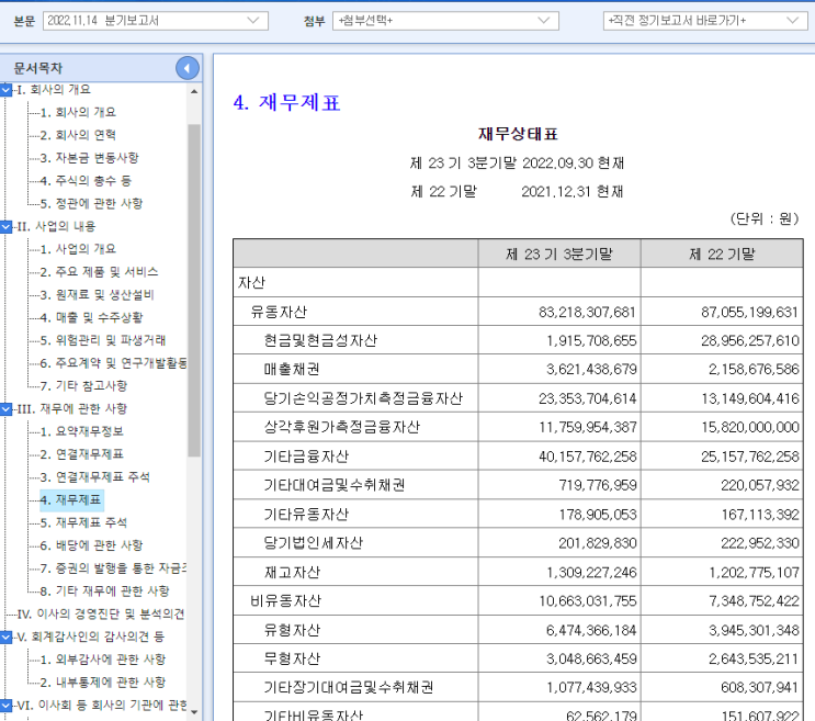  재무관리 기본개념 익숙해지기