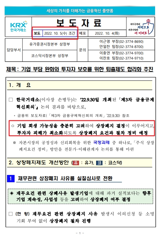  상장퇴출요건변경