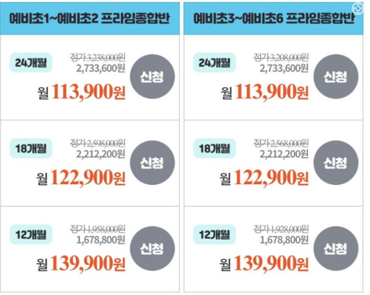  엘리하이 vs 밀크티 학습지 비교 및 가격 알아볼까?