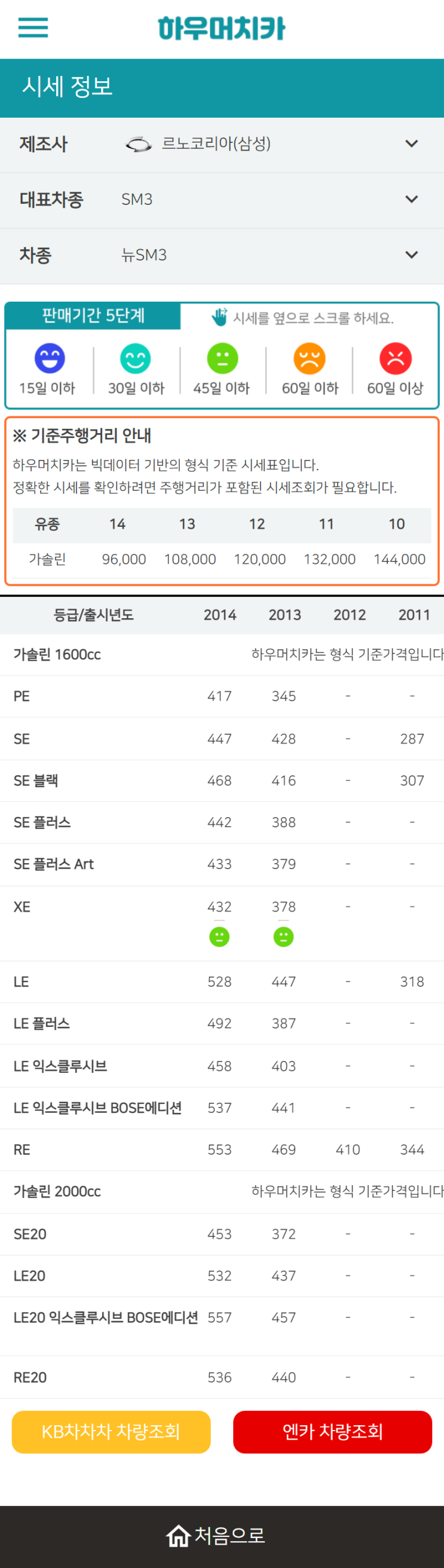 하우머치카 2022년 12월 뉴SM3 중고차시세.가격표 하우머치카 2022년 12월 뉴SM3 중고차시세.가격표