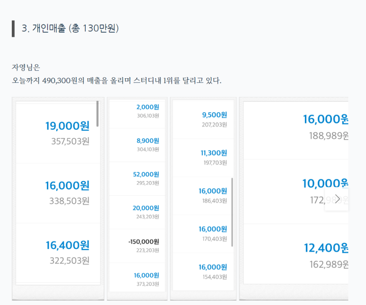  제 1기 무자본창업 컨설팅 시작