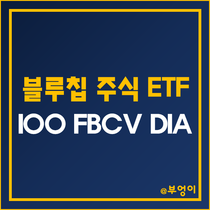 미국 상장 우량주 ETF - IOO, FBCV, DIA 주가 (세계 증시, 블루칩 주식, 다우존스 인덱스 펀드) 미국 상장 우량주 ETF - IOO, FBCV, DIA 주가 (세계 증시, 블루칩 주식, 다우존스 인덱스 펀드)