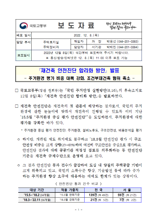  20221208 재건축 안전진단 합리화 방안