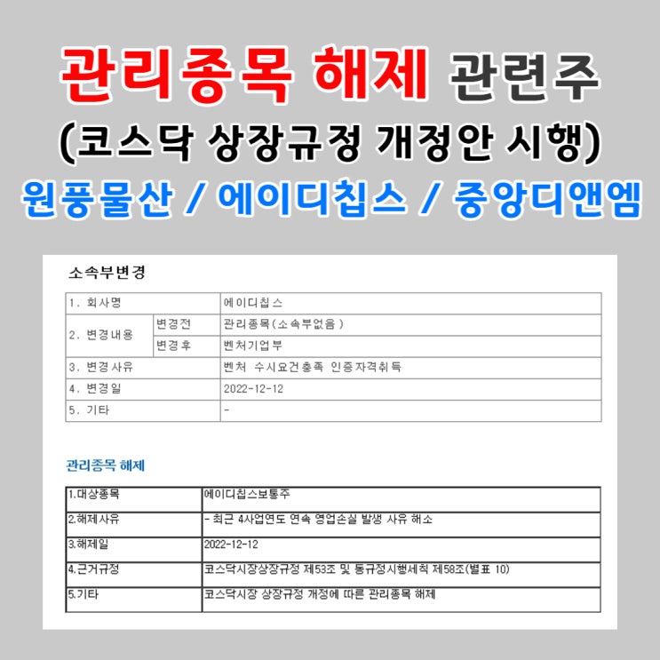  관리종목해제 관련주 및 해제 종목 (코스닥시장 상장규정 개정에 따른 관리종목 해제 상한가 종목) 원풍물산 / 에이디칩스 / 중안디앤엠