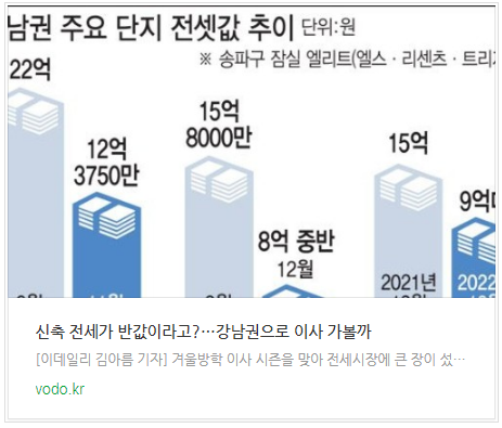 [아침뉴스] 신축 전세가 반값이라고?…강남권으로 이사 가볼까 등