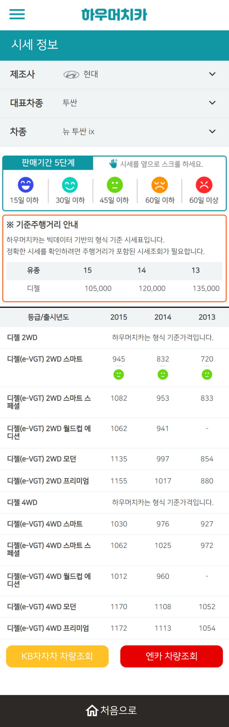 하우머치카 2022년 12월 뉴 투싼 ix 중고차시세.가격표 하우머치카 2022년 12월 뉴 투싼 ix 중고차시세.가격표