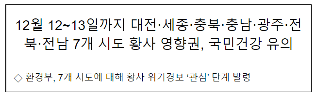 12월 12~13일까지 대전·세종·충북·충남·광주·전북·전남 7개 시도 황사 영향권, 국민건강 유의