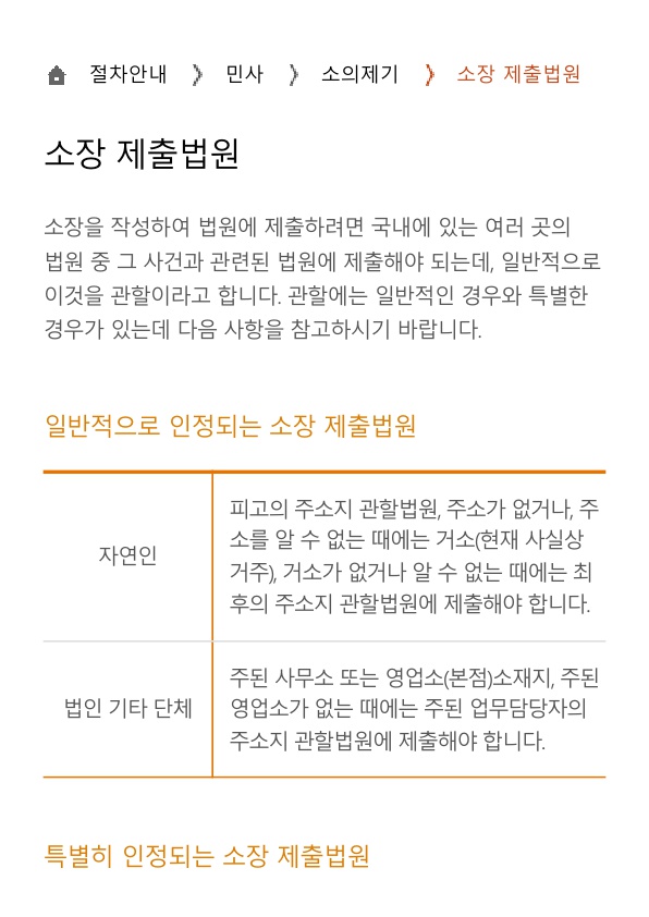  소장 제출법원