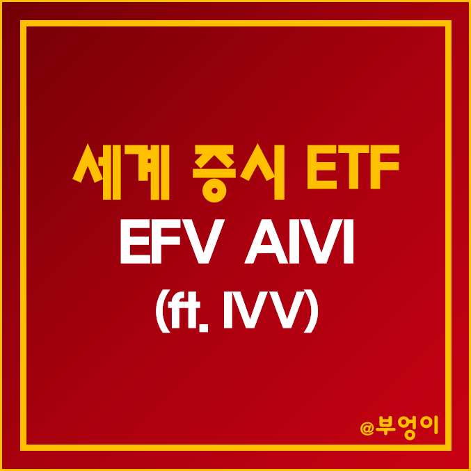 세계 증시 가치주 ETF - EFV, AIVI 주가 (미국 증시 및 S&P 500 지수 ETF - IVV와 비교)