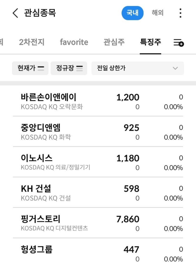 전일 상한가 종목 공략 방법] 바른손이앤에이(035620) 매매기록 12/12 : 네이버 블로그