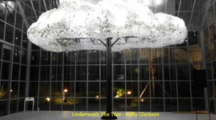 Underneath The Tree - Kelly Clarkson Underneath The Tree - Kelly Clarkson
