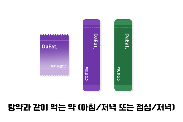  내돈내산 다이트 한방병원 3개월차 다이어트 후기