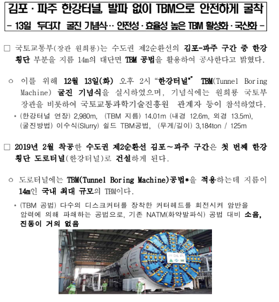 김포·파주 한강터널, 발파 없이 TBM으로 안전하게 굴착 김포·파주 한강터널, 발파 없이 TBM으로 안전하게 굴착