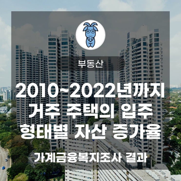 2010~2022년까지 거주 주택의 입주 형태별 자산 증가율 (가계금융복지조사 결과) 2010~2022년까지 거주 주택의 입주 형태별 자산 증가율 (가계금융복지조사 결과)