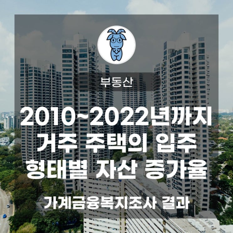 2010~2022년까지 거주 주택의 입주 형태별 자산 증가율 (가계금융복지조사 결과)