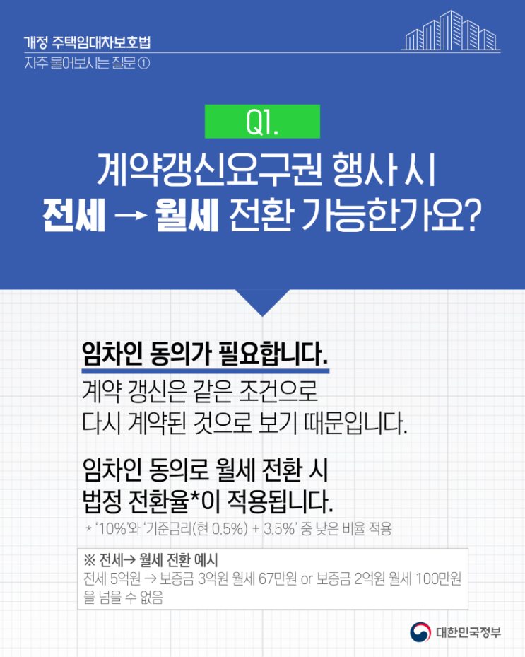  <구리 아파트 정보> 계약갱신요구권 행사시 전세→월세 전환 가능 단, 임차인 동의 필요