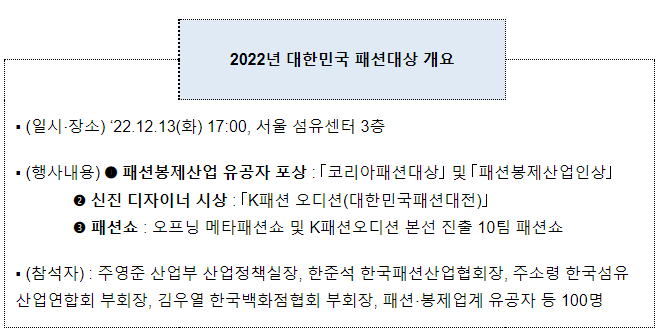 2022년 대한민국 패션대상 개최(패션산업 발전에 기여한 유공자 포상과 신진 디자이너 오디션 시상)