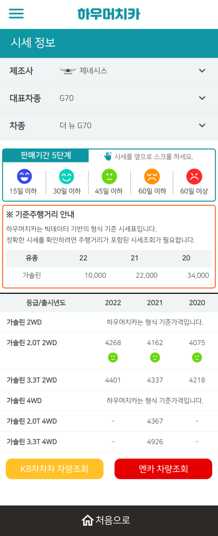 하우머치카 2022년 12월 더 뉴 G70 중고차시세.가격표 하우머치카 2022년 12월 더 뉴 G70 중고차시세.가격표