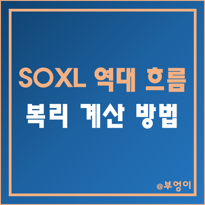미국 반도체 레버리지 ETF - SOXL 주가 및 역대 수익률 (기술주 관련주, 주식 복리 계산 - 일 월 연 환산, 연율화) 미국 반도체 레버리지 ETF - SOXL 주가 및 역대 수익률 (기술주 관련주, 주식 복리 계산 - 일 월 연 환산, 연율화)