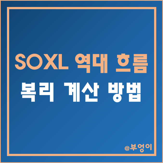 미국 반도체 레버리지 ETF - SOXL 주가 및 역대 수익률 (기술주 관련주, 주식 복리 계산 - 일 월 연 환산, 연율화)