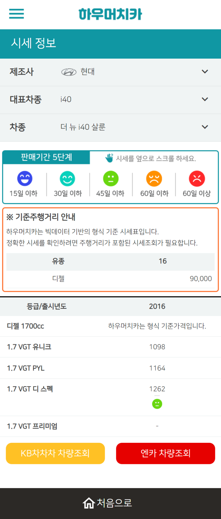 하우머치카 2022년 12월 더 뉴 i40 살룬 중고차시세.가격표