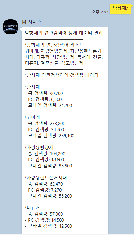  머니스푼]월세 받는 온라인 건물주 툴_[M자비스]