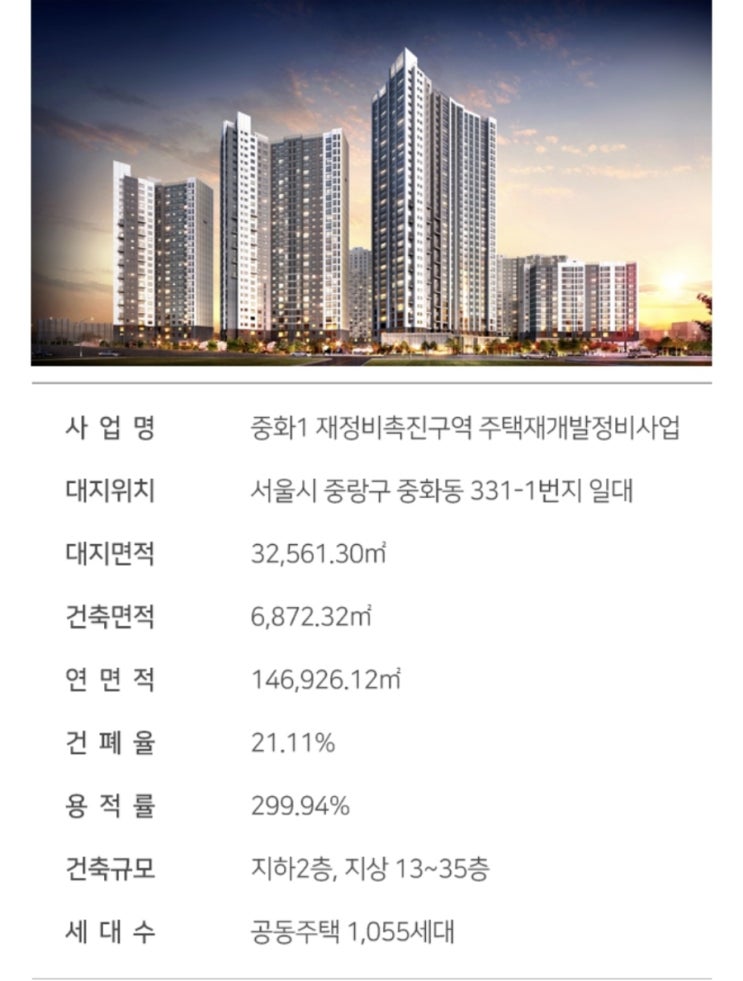  중화리버센 계약율 91% ㄷㄷ
