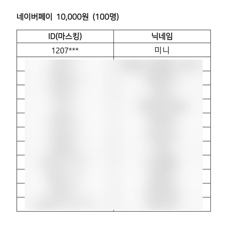  2022 지금여기 챌린지 리워드 당첨 후기 (힐링이 필요할 때 편)