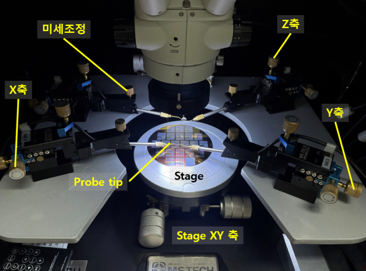 SPTA 공정실습 반도체 소자 제작 및 특성분석(심화) 후기 - ⑩ 측정 시스템 구성 및 장치