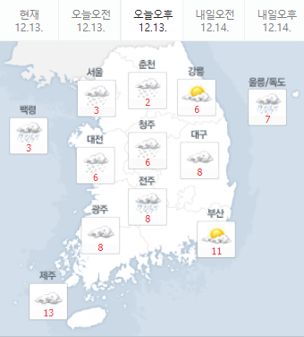 눈이 오네요_흰눈이 펑펑_내일의 날씨는? 눈이 오네요_흰눈이 펑펑_내일의 날씨는?