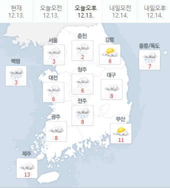 눈이 오네요_흰눈이 펑펑_내일의 날씨는?