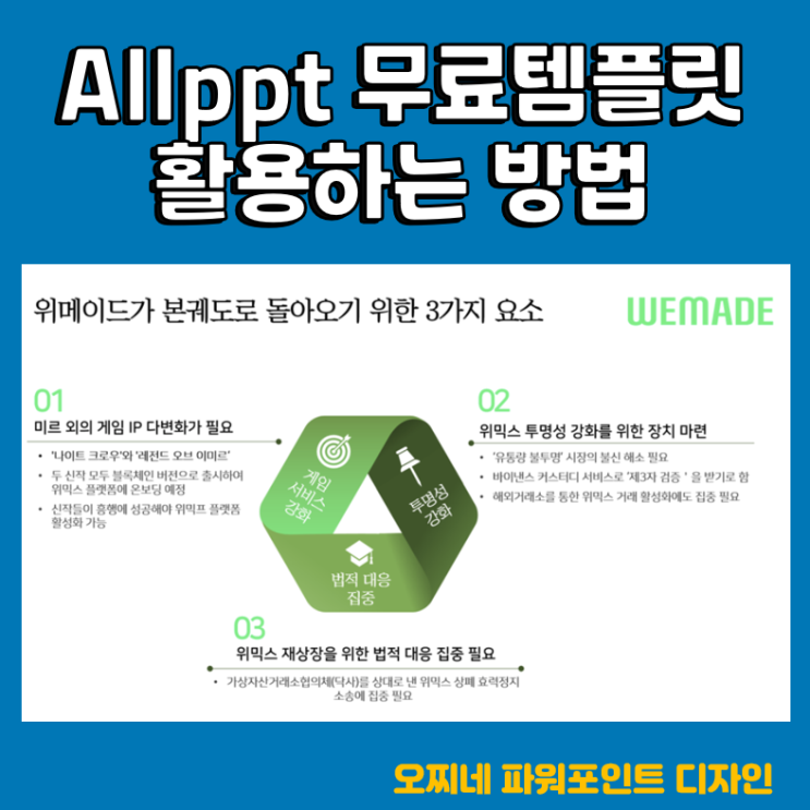  [파워포인트 디자인] 위기의 위메이드 앞에 놓인 3가지 퀘스트_allppt를 제대로 활용하는 방법