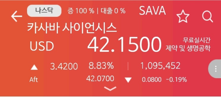 SAVA(Cassava Sciences)! 드라마가 곧 뜬다잉? 카사바도 중꺾마! SAVA(Cassava Sciences)! 드라마가 곧 뜬다잉? 카사바도 중꺾마!