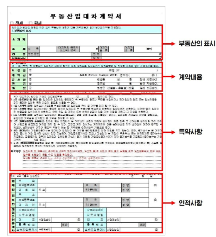 부동산 임대차 계약서 양식 표준 다운로드(월세, 전세)