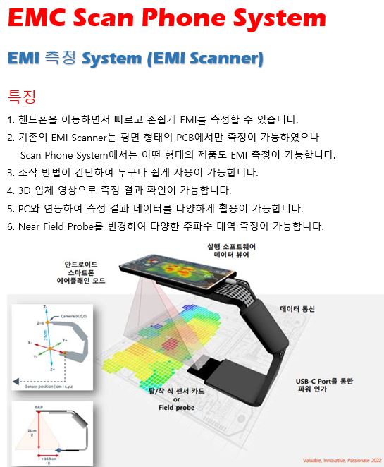  EMC SCAN, EMC SCANNER, EMI SCAN, EMI SCANNER, EMI 측정 시스템, 노이즈 측정시스템