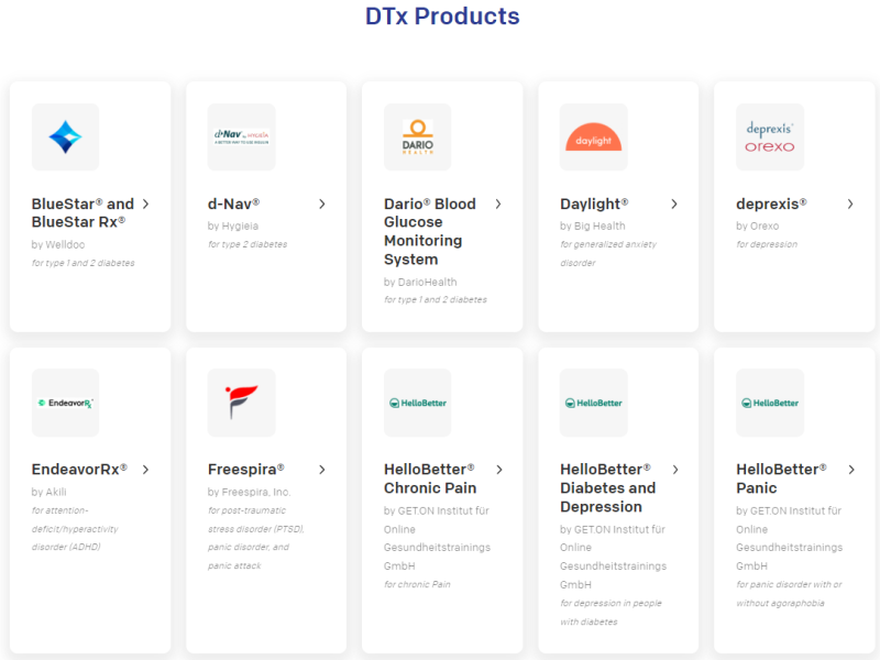디지털 치료제 (Digital Therapeutics), DTx, 드래곤플라이 : 네이버 블로그