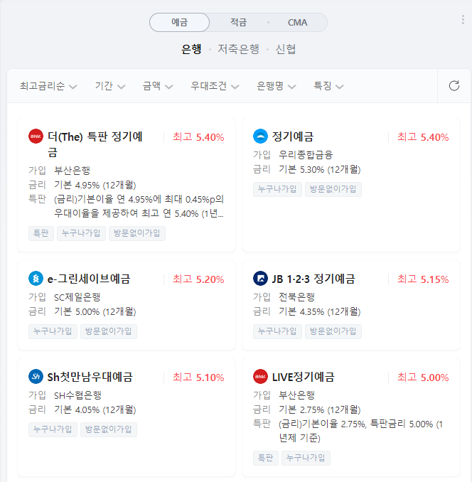 221214 은행 / 저축은행의 예금 금리와 적금 금리 현황