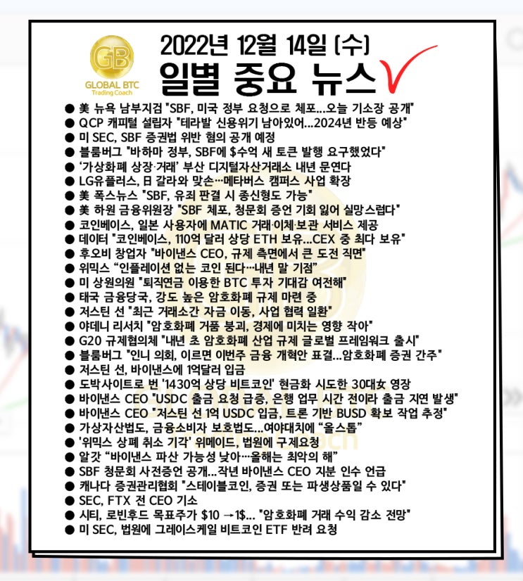  2022년 12월 14일 (수) 일별 중요 뉴스