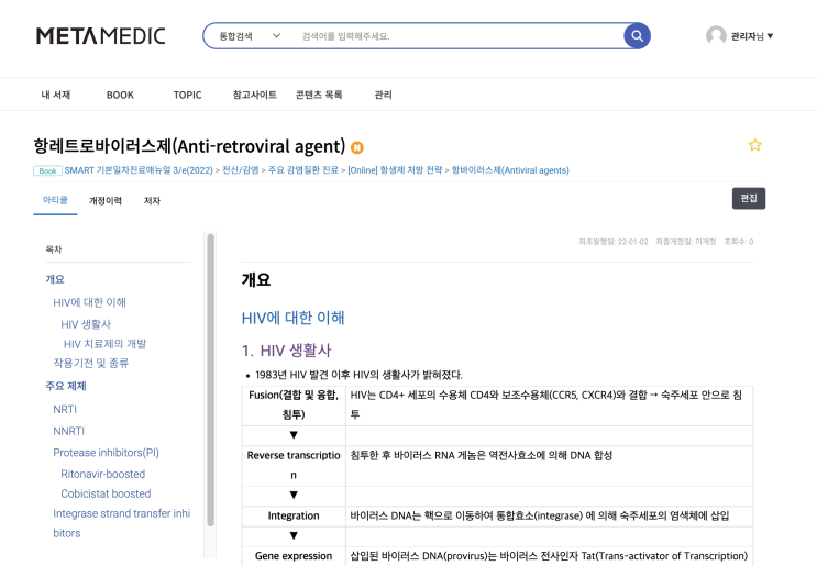  항레트로바이러스제(Anti-retroviral agent) - HIV 생활사, 역사, HIV 치료제, 약제(NRTI, NNRTI, PI, Ritonavir 등)