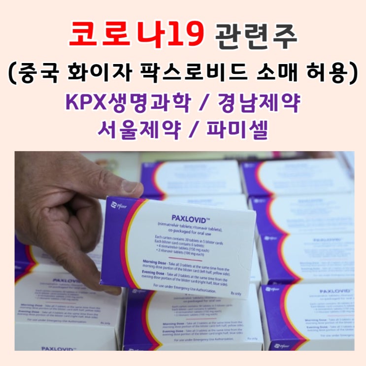  코로나19 관련주 / 중국 위드코로나 관련주 (코로나치료제 화이자 팍스로비드 소매 허용 소식) KPX생명과학, 경남제약, 서울제약, 파미셀