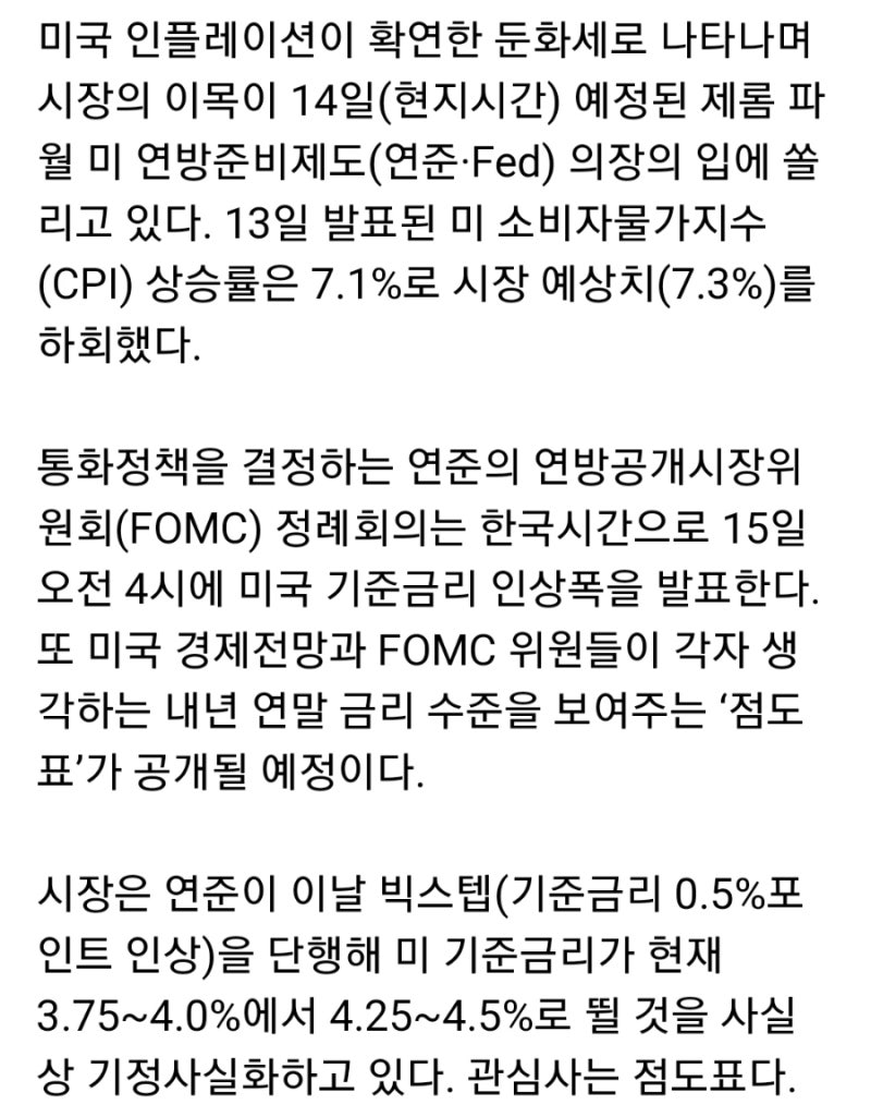 미국 기준금리 인상 이후 : 네이버 블로그