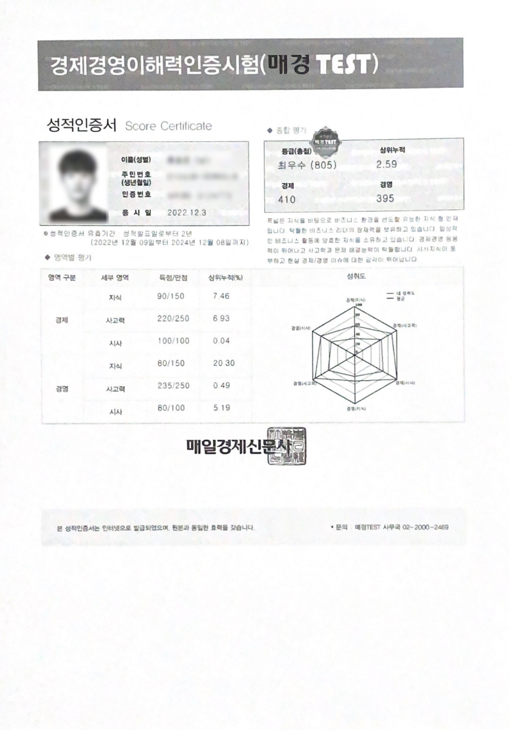 [광고 X] 86회 매경테스트 최우수 합격 수기! / 독학 방법