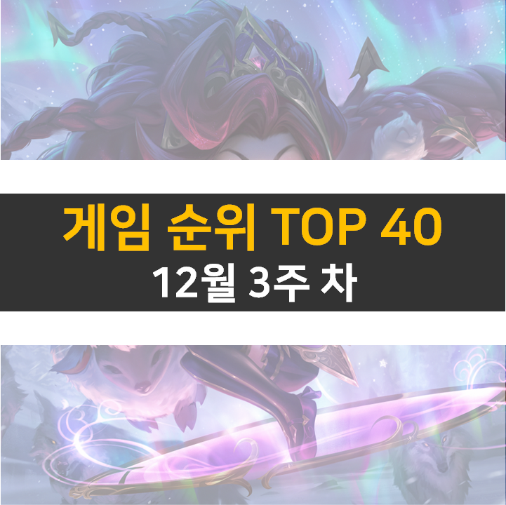 모바일, PC 온라인, 스팀 게임 순위 (2022년 12월 주 3차) 모바일, PC 온라인, 스팀 게임 순위 (2022년 12월 주 3차)