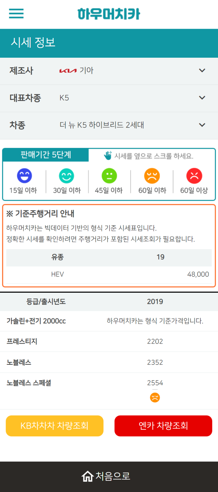 하우머치카 2022년 12월 더 뉴 K5 하이브리드 2세대 중고차시세.가격표